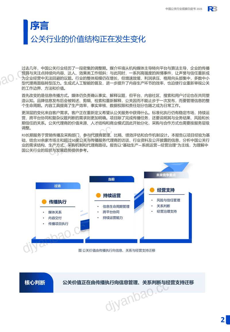 R3胜三:中国公关行业观察白皮书(2026) 第2页