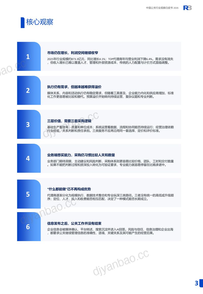 R3胜三:中国公关行业观察白皮书(2026) 第3页