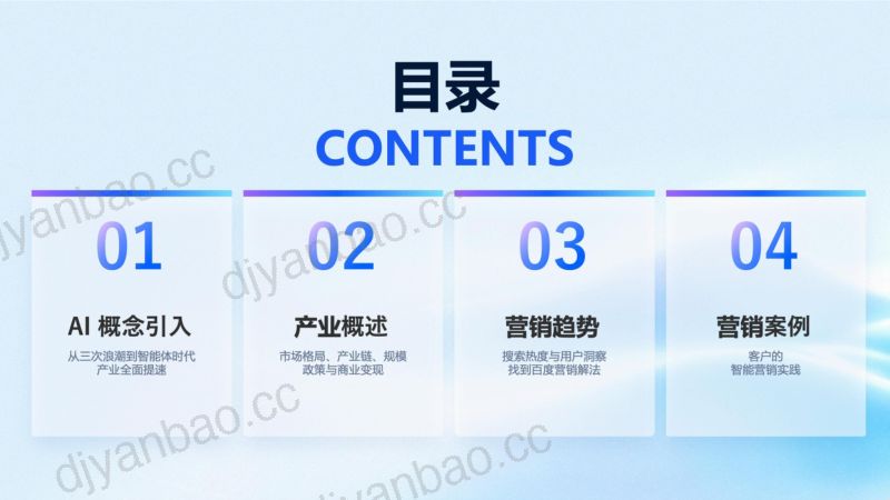 百度营销:2026AI行业百度营销白皮书 第2页