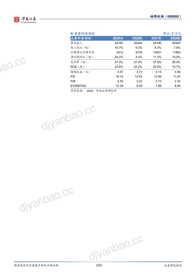 【华安证券】福耀玻璃（600660）-汽玻主业量利齐升协同效能持续释放-260923 第2页