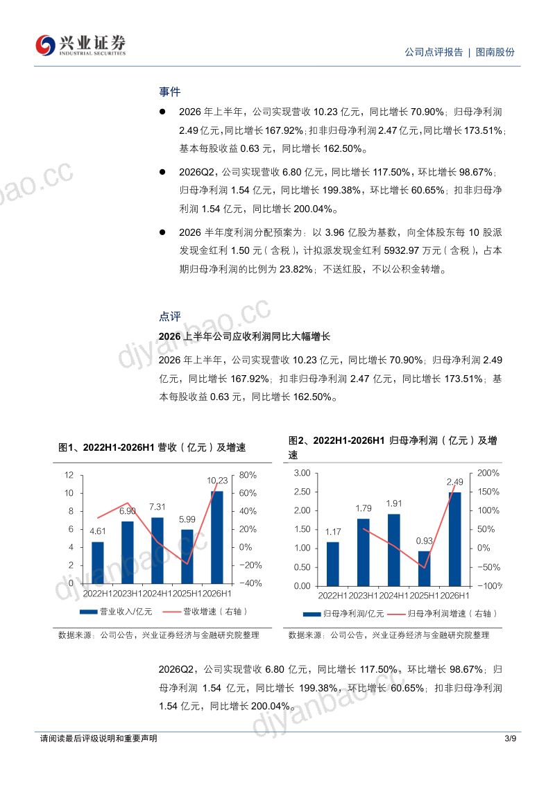 【兴业证券】图南股份（300855）-母公司在手订单增长沈阳图南收入大幅提升-260923 第3页