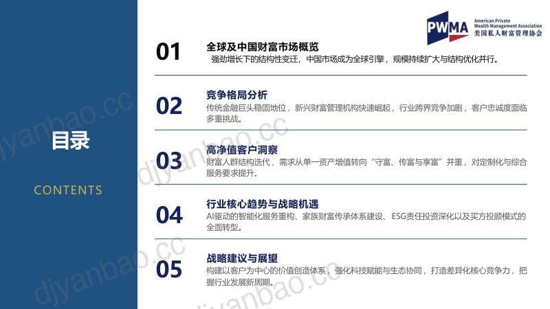 美国私人财富管理协会:2026年私人财富管理行业报告-大重构时代的机遇与挑战 第3页
