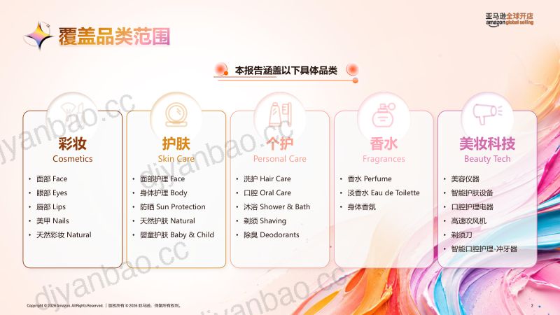 亚马逊全球开店:2026中国美妆个护全球增长路径指南 第2页