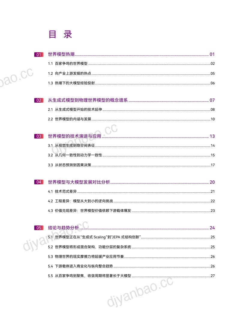 国先中心:2026当Scaling Law遇见物理定律,世界模型与大模型的逻辑差异白皮书 第2页
