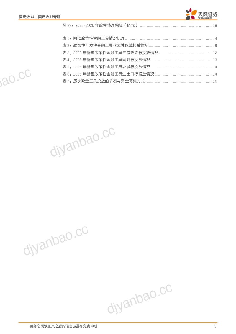 【天风证券】利率专题:新一轮政金工具落地影响怎么看?-260924 第3页
