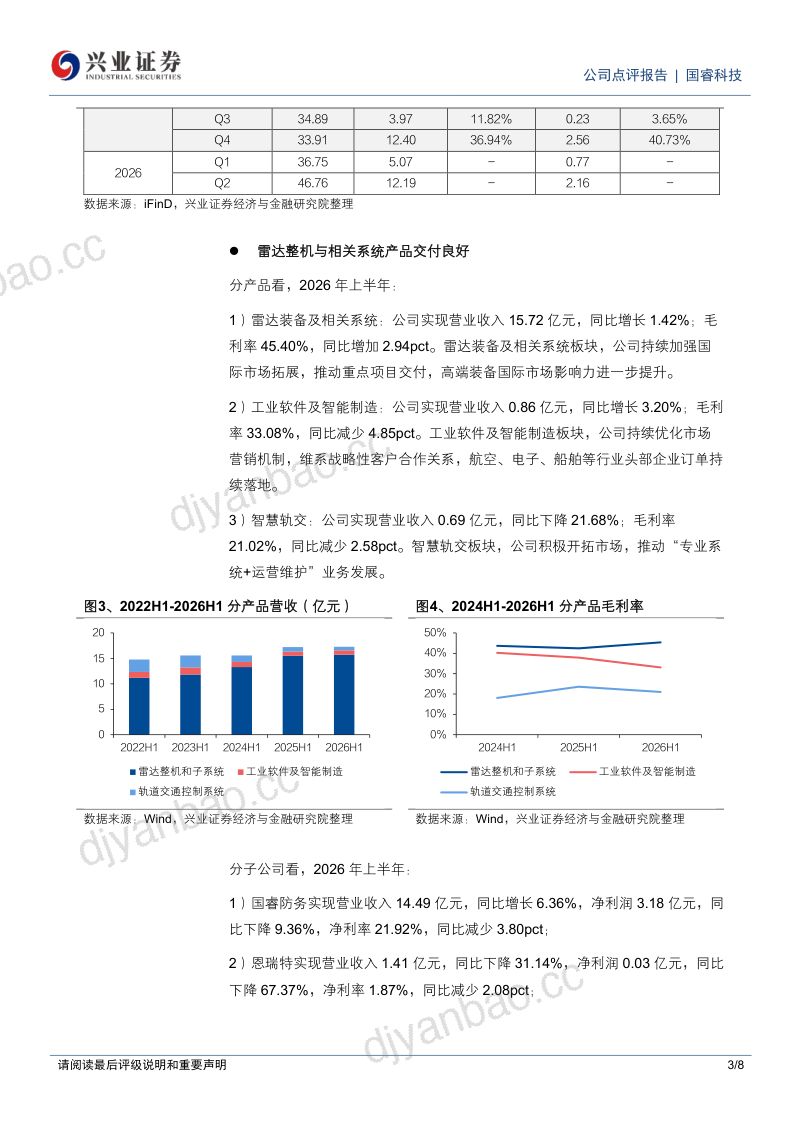 【兴业证券】国睿科技(600562)-雷达整机与相关系统产品交付良好持续加强国际市场拓展-260924 第3页