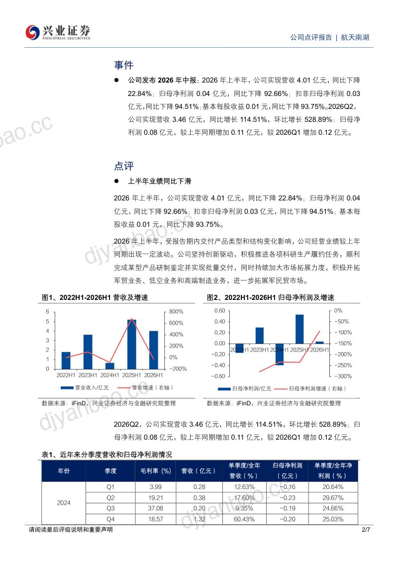 【兴业证券】航天南湖(688552)-交付产品类型和结构变化影响短期业绩积极开拓军贸业务-260924 第2页