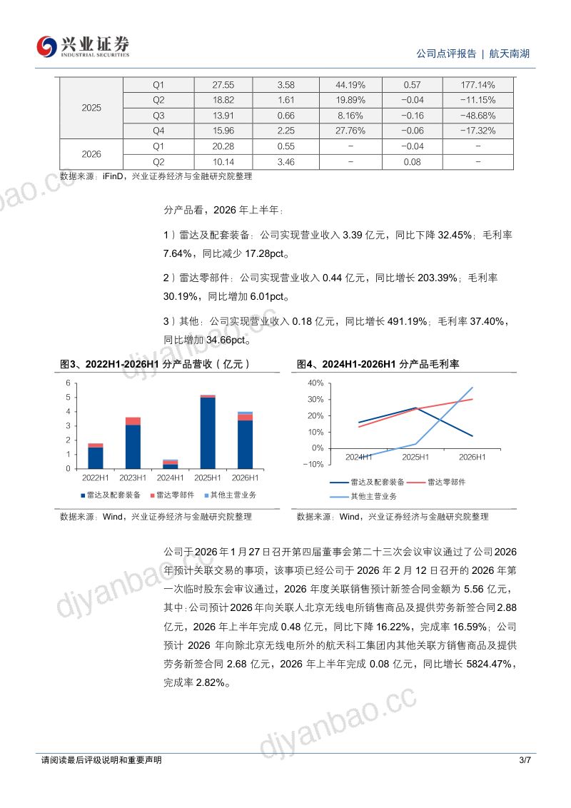 【兴业证券】航天南湖(688552)-交付产品类型和结构变化影响短期业绩积极开拓军贸业务-260924 第3页