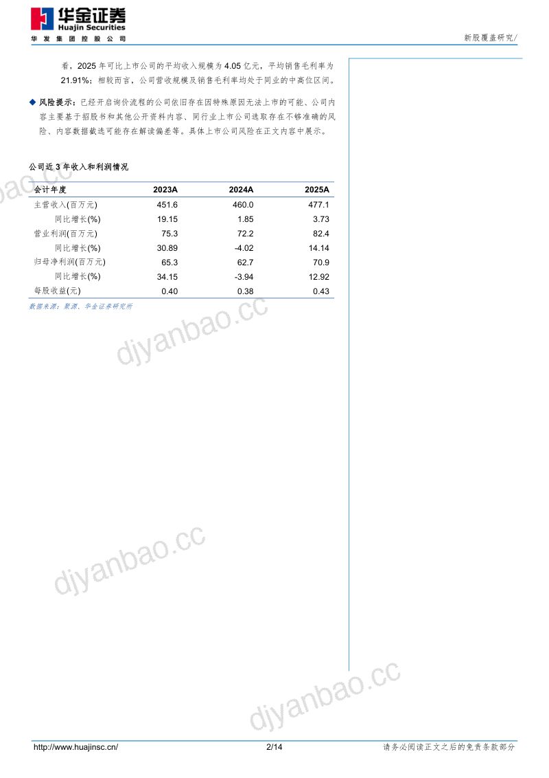 【华金证券】凯达重工(920025)-新股覆盖研究-260923 第2页