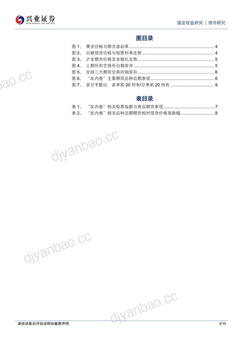 【兴业证券】债市研究:又见冲高回落-260924 第3页