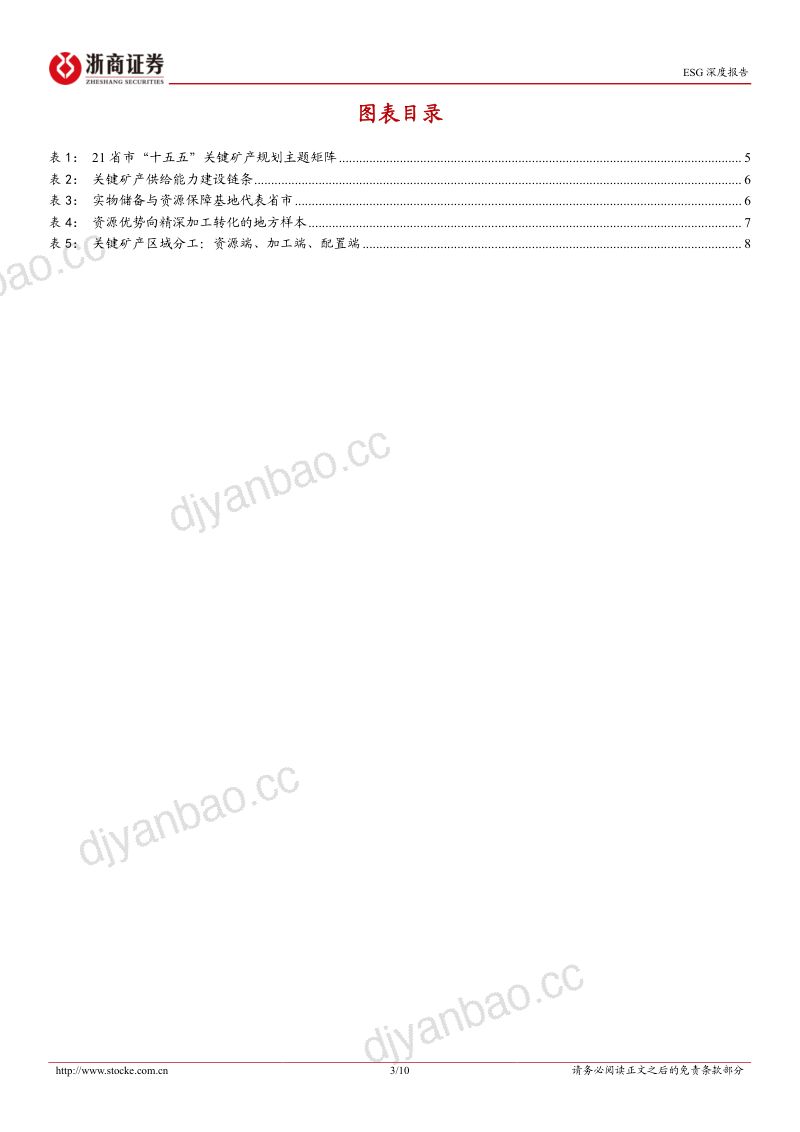 【浙商证券】战略矿产研究系列报告之2:从找矿突破到实物储备:21省市“十五五”规划中的关键矿产配置线索-260924 第3页