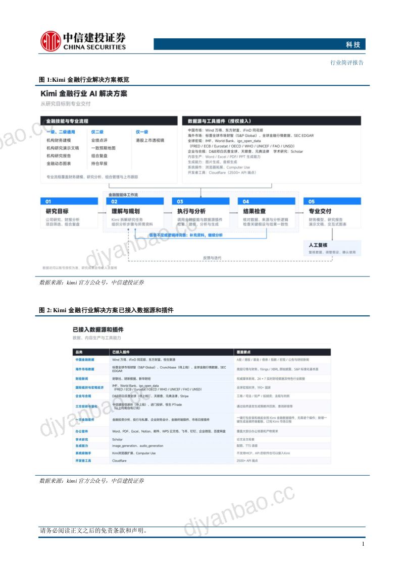 【中信建投证券】科技:Kimi推出金融行业解决方案Co-Work应用场景正在打开-260924 第2页