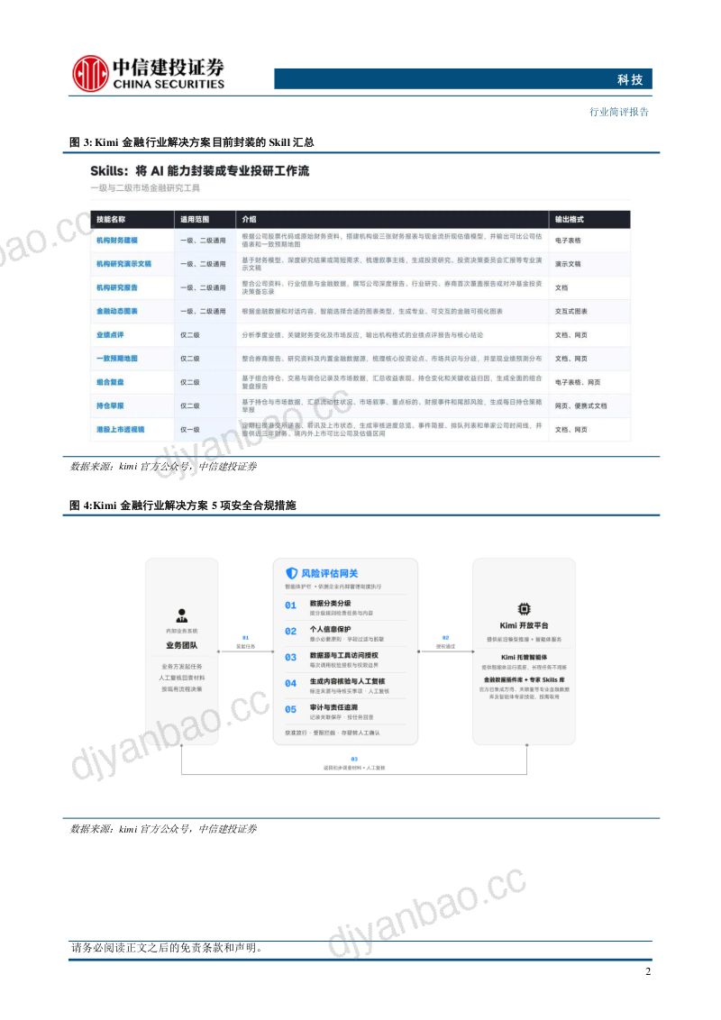 【中信建投证券】科技:Kimi推出金融行业解决方案Co-Work应用场景正在打开-260924 第3页