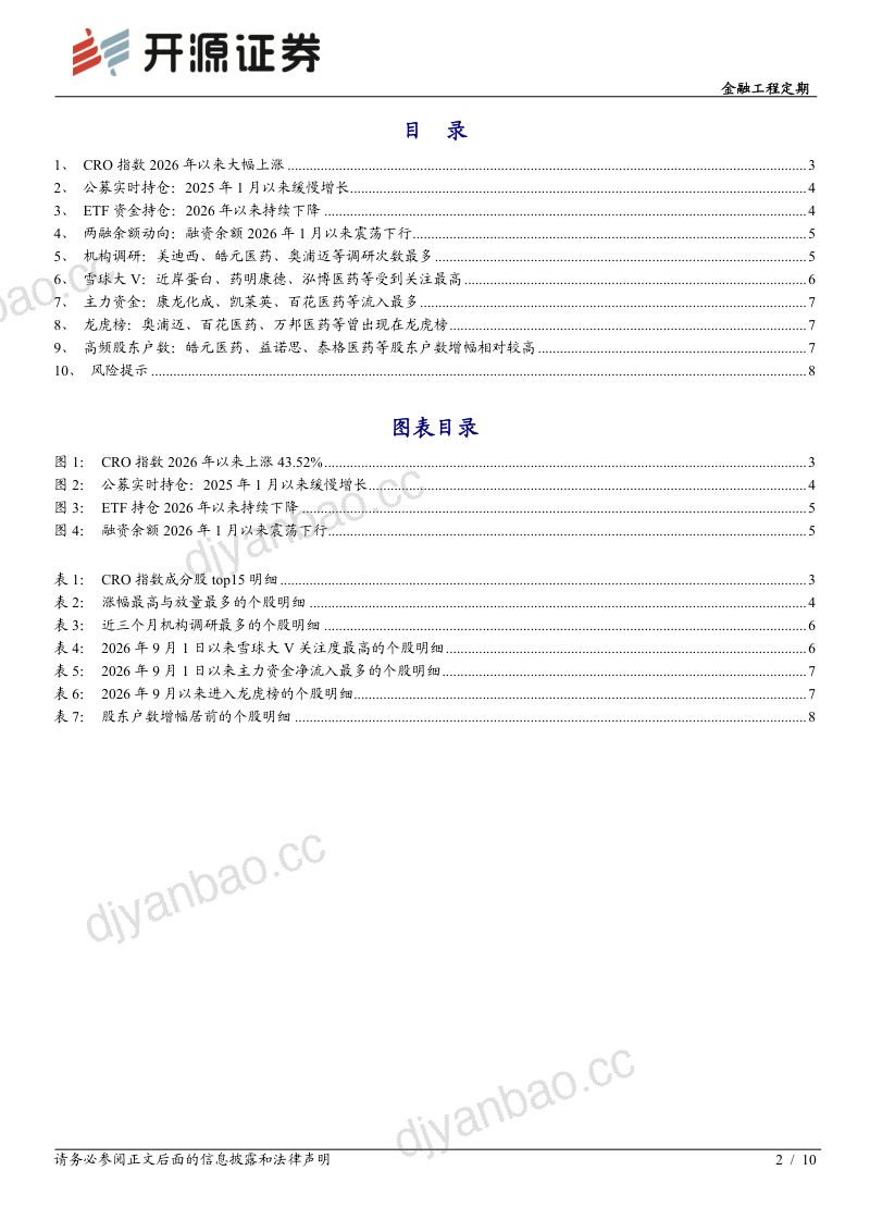 【开源证券】金融工程定期:CRO板块的资金行为监测-260924 第2页