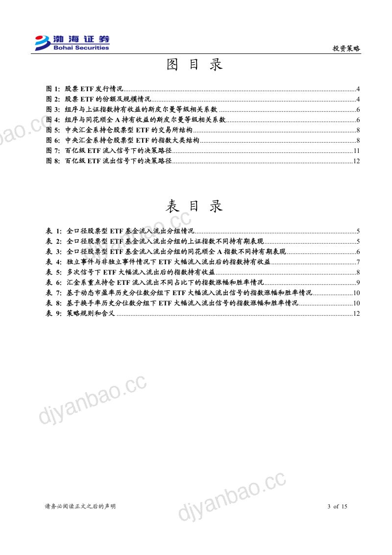 【渤海证券】A股市场投资策略专题:ETF流入流出带来的A股择时机会-260924 第3页