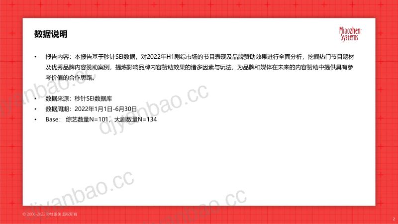 2022H1中国剧综赞助市场分析报告 第2页