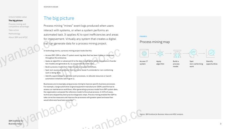 IBM:提升自动化-释放人工智能在流程挖掘中的价值潜力(英文版) 第3页