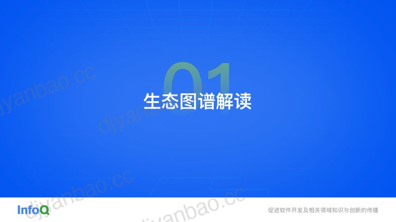 2023中国开源生态系列图谱报告-前端领域 第3页