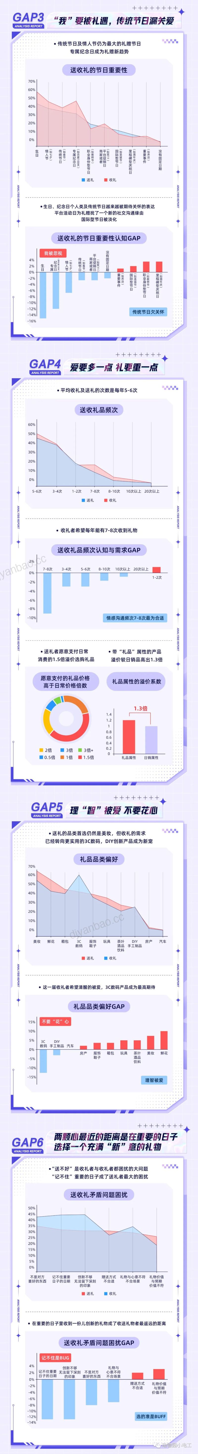 【研报】传媒互联网行业：腾讯视频制定长期战略方向加强内容投入深挖大屏价值-20201101 第3页