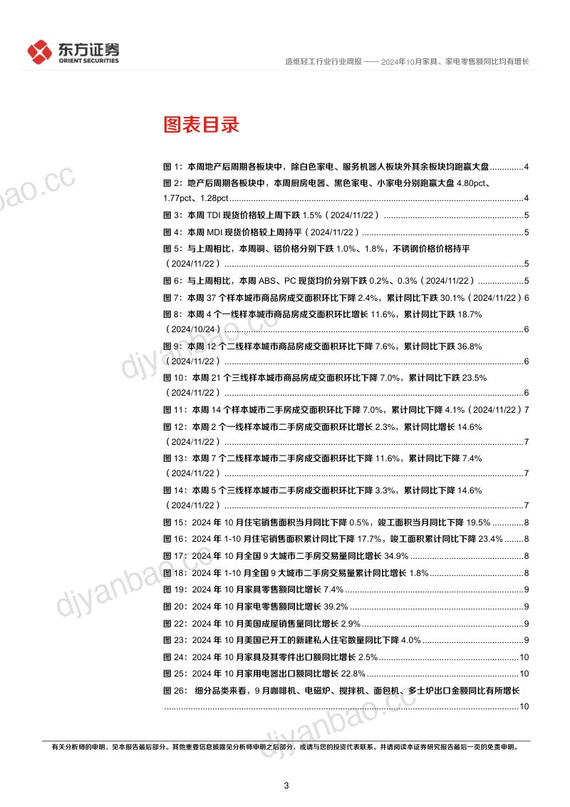 造纸轻工行业地产后周期产业链数据每周速递:2024年10月家具、家电零售额同比均有增长 第3页