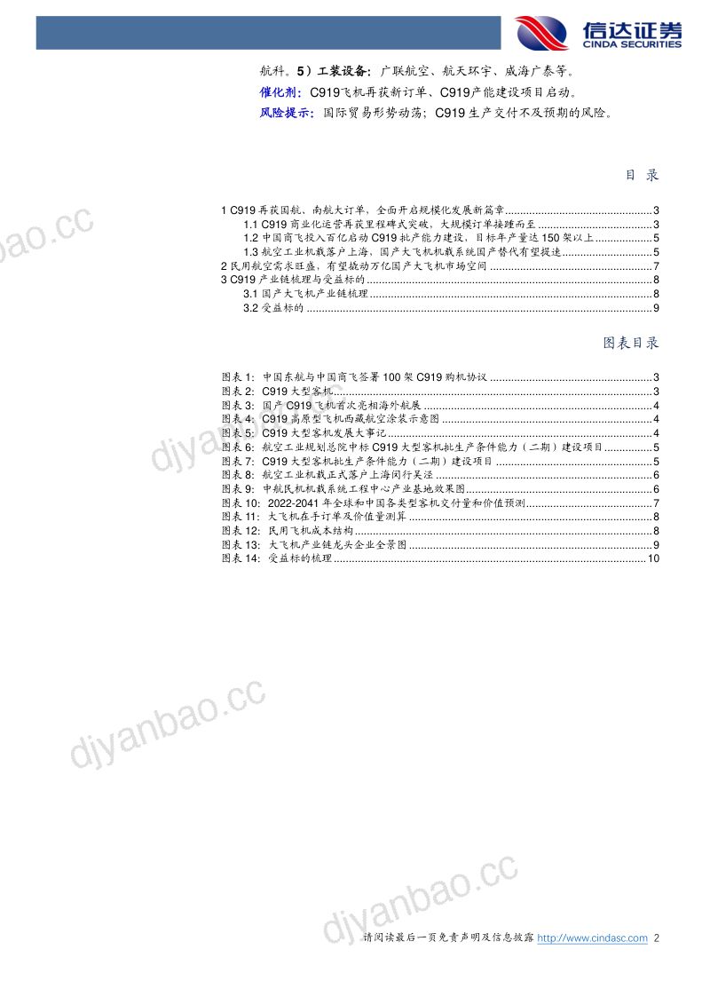 大飞机行业专题研究报告:从1到100大提速,C919产业链迈入黄金爆发期 第2页