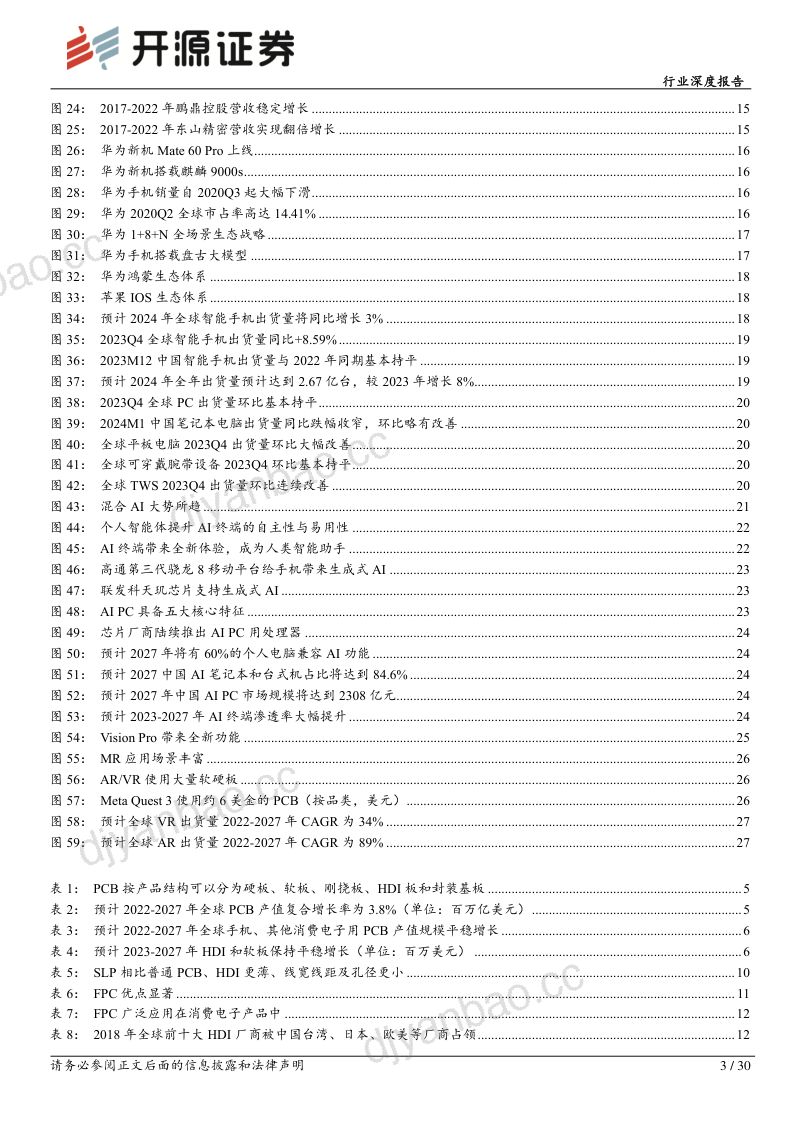 军工行业卓越推:四创电子 第3页