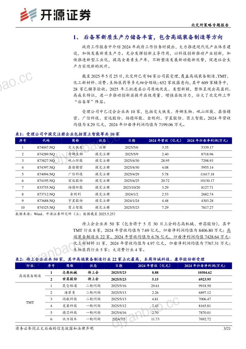 20250528-开源证券-北交所策略专题报告北交所新质生产力后备军筛选系列十八关注睿健医疗康华股份等 第3页