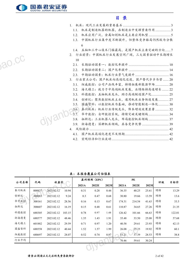 机床行业报告数控国产化率提高机床行业持续向好-230215 第2页