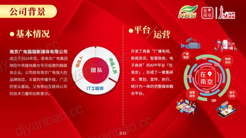 B10曹畅中国广电媒体融合发展大会南京广电猫猫-曹畅 第3页