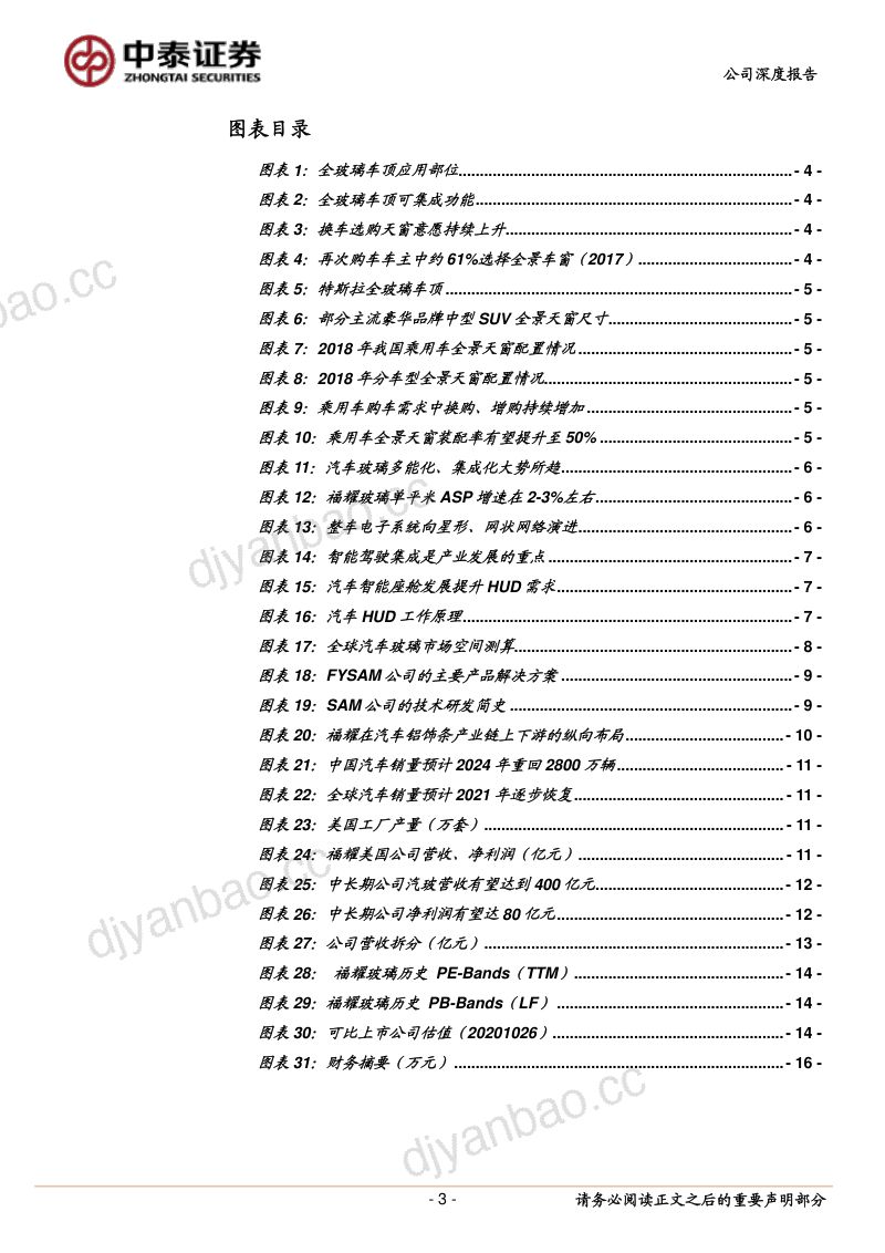 公司研究福耀玻璃-行业加速扩容公司有望充分受益- 第3页
