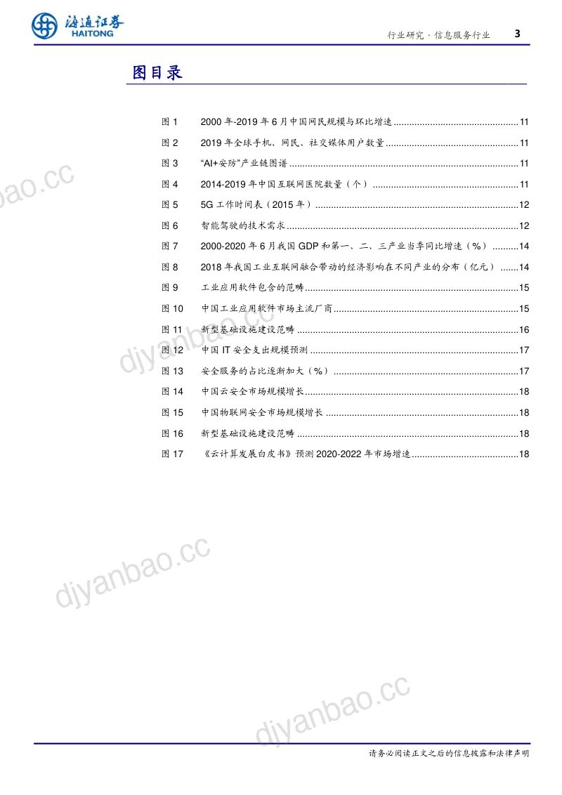 研报信息服务行业专题报告十四五展望系列一软件的大时代- 第3页