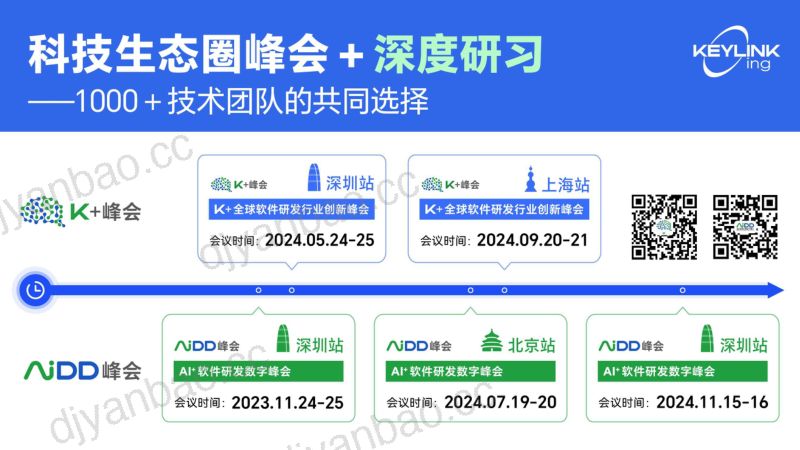 谢晓园-AI赋能的自动化软件调试 第2页