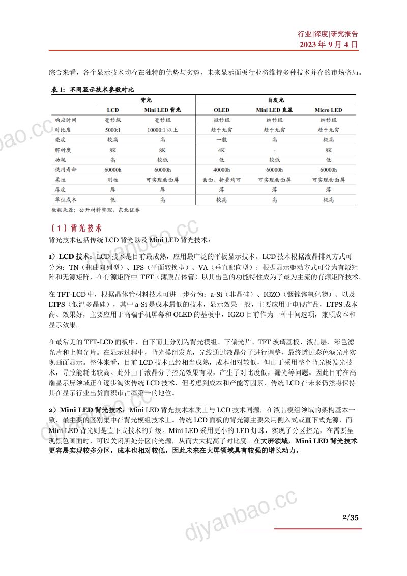 面板行业深度周期分析市场现状产业链及相关公司深度梳理- 第2页
