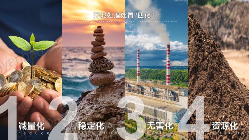 稳定的低运营成本的污泥处理处置技术方案提供商 第2页