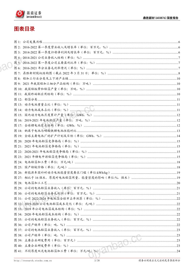 鼎胜新材-深度报告：电池铝箔龙头积极扩产老树新花打造第二成长曲线-220727（38页） 第3页