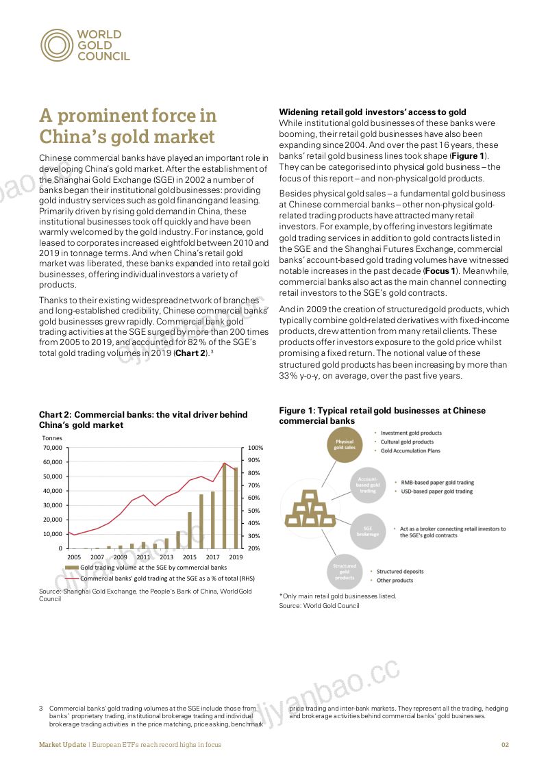 世界黄金协会:2020聚焦中国商业银行零售黄金业务(10页) 第2页
