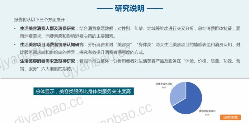 中国食药促进会:全国美容院质量与服务调查报告(2023-2024)(32页) 第2页