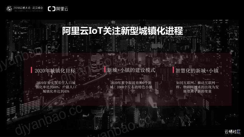 2018年与阿里云IoT一起共享智能城市万亿商机 第2页