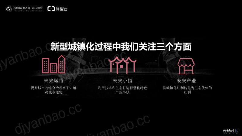 2018年与阿里云IoT一起共享智能城市万亿商机 第3页