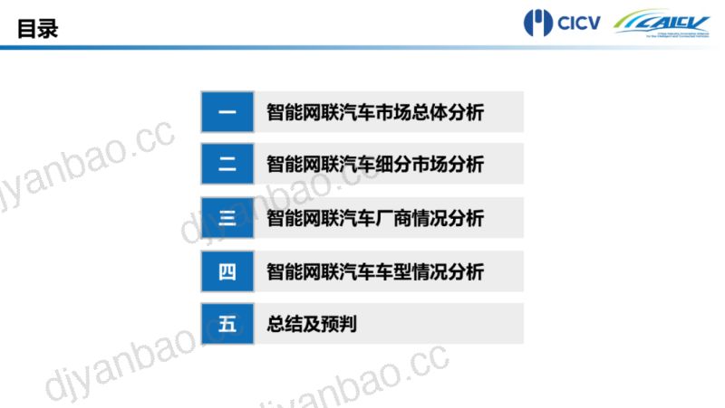 CAICV联盟2022年1-9月中国智能网联乘用车市场分析报告 第2页