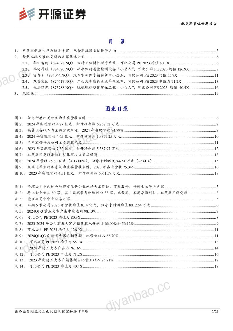 20250326-开源证券-北交所策略专题报告北交所新质生产力后备军筛选系列十七关注华汇智能卓海科技等 第2页