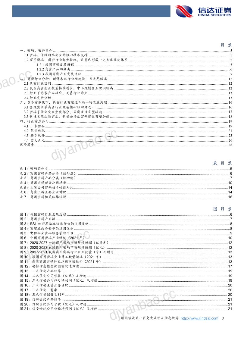 密码行业深度报告:商密行业逐渐走向成熟,把握行业发展带来的新机遇 第3页