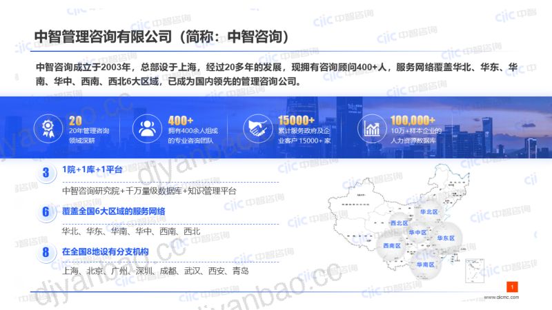 中智咨询:2024企业干部管理数字化转型调研报告(精华版)(30页) 第2页