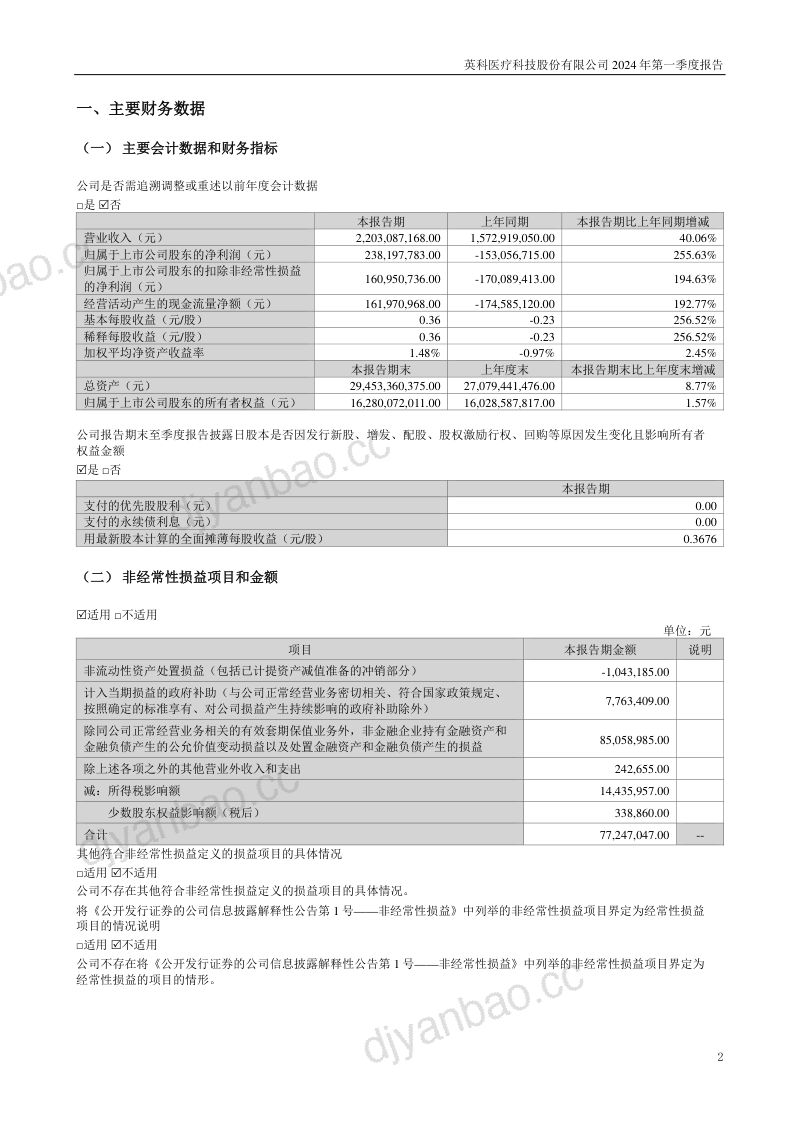 英科医疗：2024年一季度报告 第2页