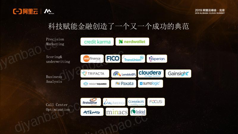 2018年金融科技出海的核心竞争力 第3页
