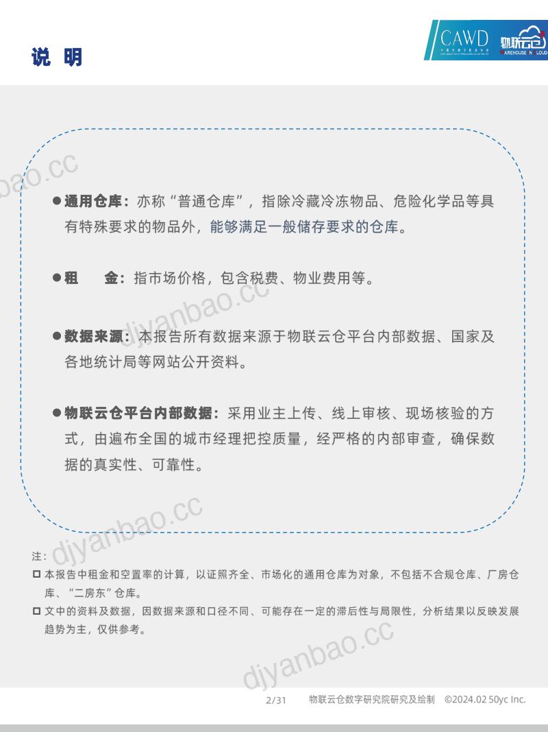 2024年2中国通用仓储市场动态报告 第2页