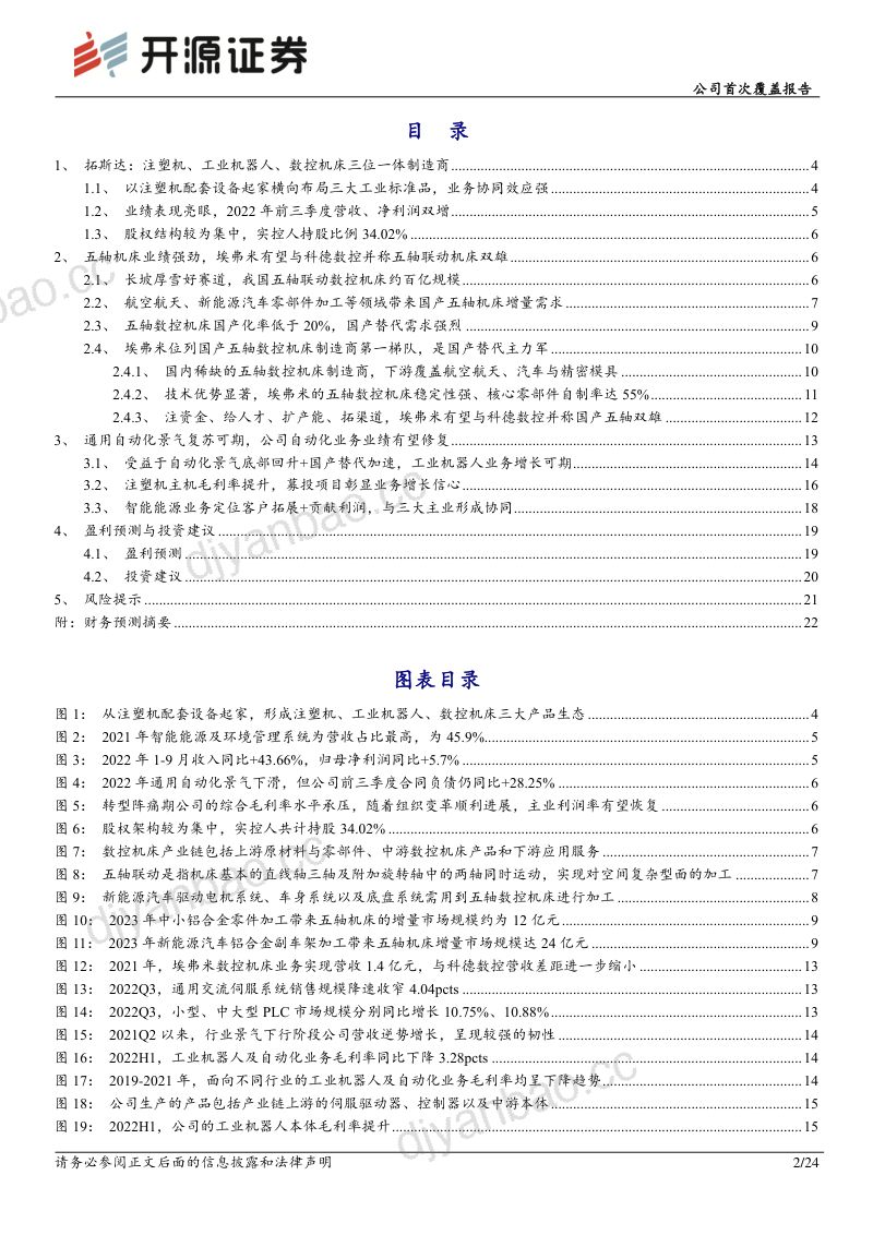 拓斯达-开启三大增长曲线深耕高端五轴数控机床-221228 第2页