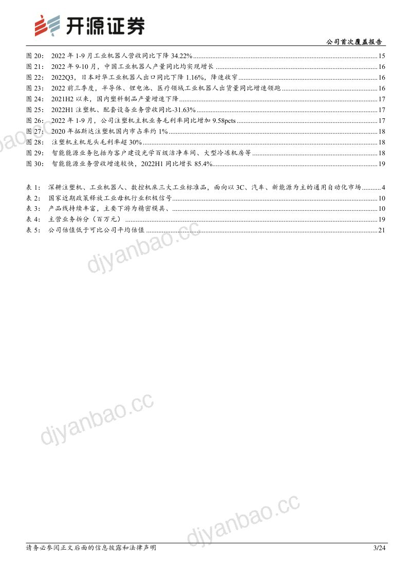 拓斯达-开启三大增长曲线深耕高端五轴数控机床-221228 第3页