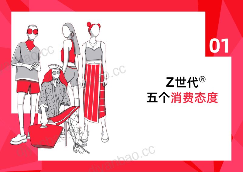 朴睿铂尔：2023 Z世代奢侈品消费观念及趋势研究报告 第3页