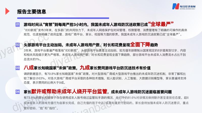 每日经济新闻:未成年人游戏防沉迷现状调研报告(2024)(44页) 第3页